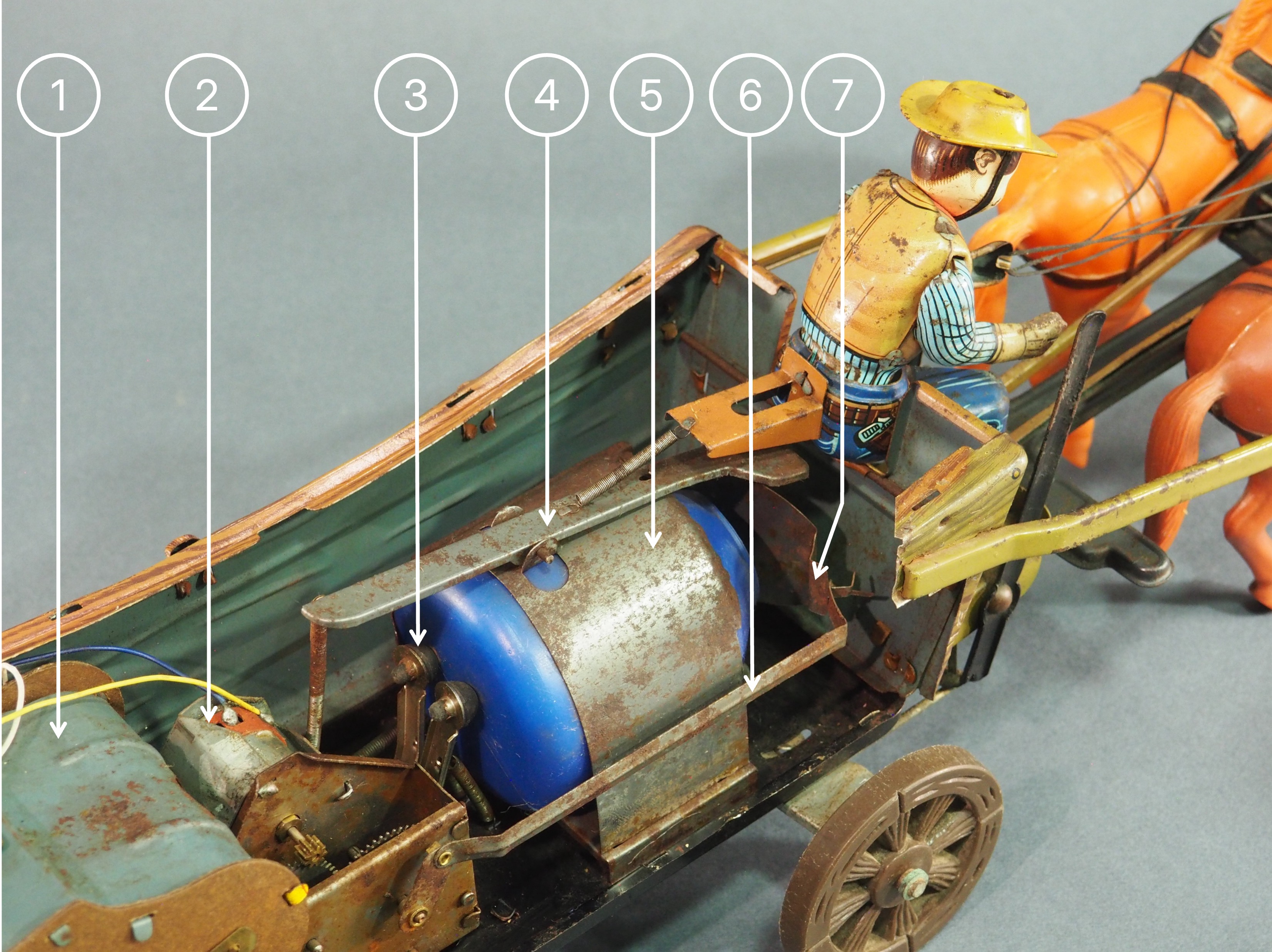 Wagon Master mechanism 1